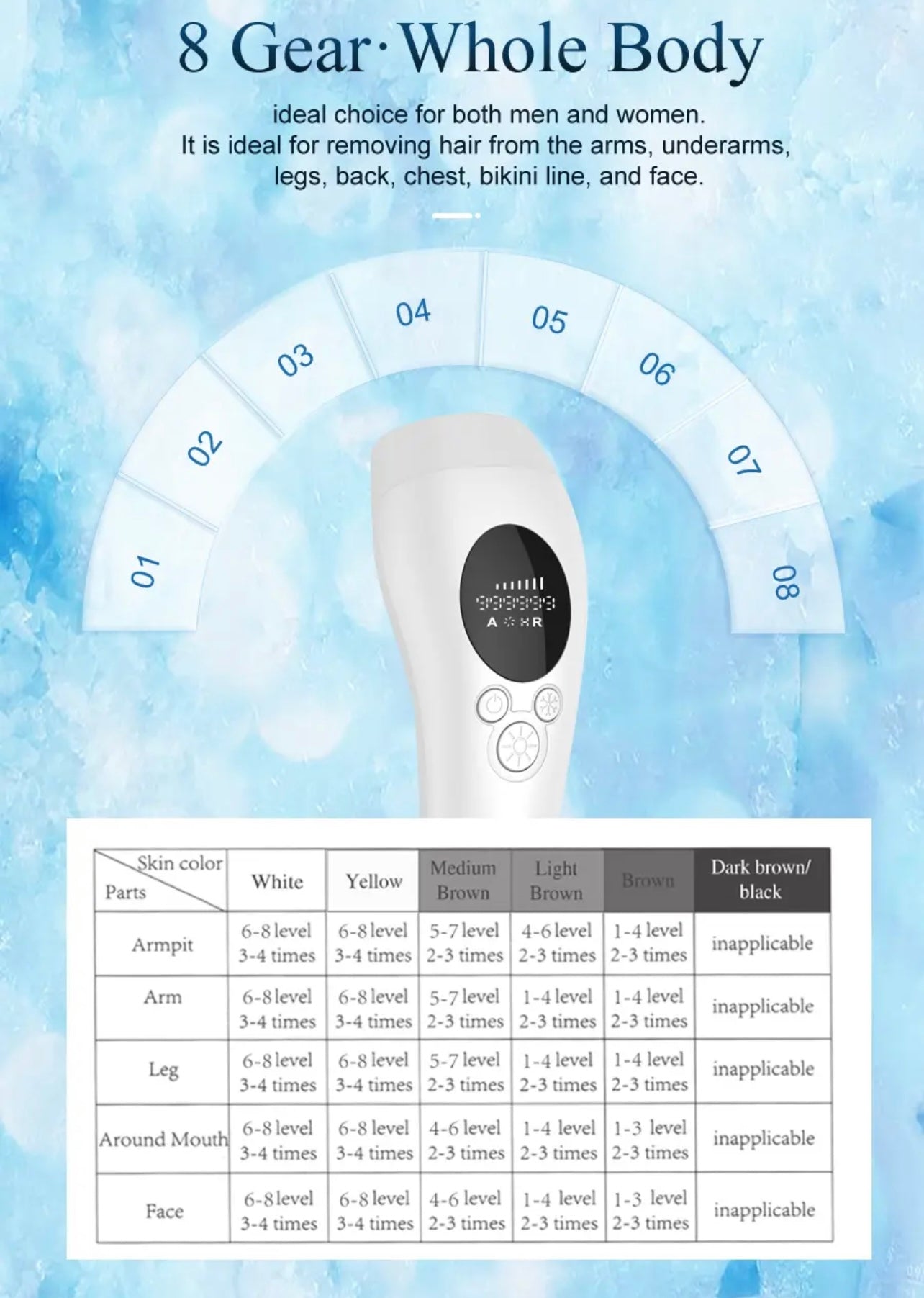 Laser Hair Removal Machine